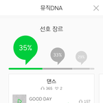 [임영민] 아ㅠ 어젯밤 못틀어놓구 잤네;