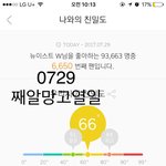 [뉴이스트] 째알 <b>망고</b> 각자 열일중!!! (+사진추가)