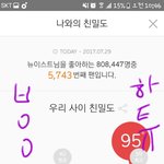 [뉴이스트] ㅂㅇㅇ하튜
