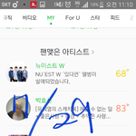 [뉴이스트] 자랑하고싶어서