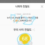 [뉴이스트] 멜롱이 자꾸 떨어진다ㅠ