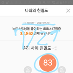 [뉴이스트] 진희 나눔 듣기 가쟈