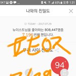 [뉴이스트] 점전 <b>과격</b>해지는 렌