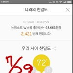 [뉴이스트] ㅅㄷ 여기가 좋아서 오늘 <b>날</b>잡고 ㄱㅋ글 보는중