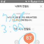 [뉴이스트] 밑밑<b>밑글</b> 들어가지마스밍인증없잖아