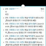 [워너원] 다녤이랑 지훈이 <b>슈</b>스다 <b>슈스</b>