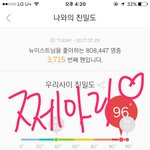 [뉴이스트] 쩨<b>아리</b> 고화질 떳떵 ㅜㅜ