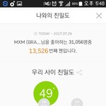 [임영민] 근데 나만 이거 아직 <b>반영</b> 안된거야ㅠㅠㅠ?