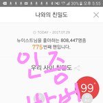 [뉴이스트] <b>인증방법</b> 이렇게하는거야?