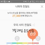 [뉴이스트] 허헐 이거봤어?? 쁘앱 핱수