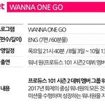 [워너원] 얘들아 워너원<b>GO</b> 편성표