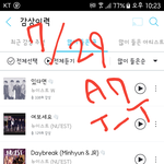 [뉴이스트] ㅅㄷ)갤럭시A7쓰는 러브