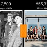 [방탄소년단] <b>역전</b>당했다..