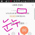 [뉴이스트] <b>심심</b>해서 쓰는 민기의 인상에 대한 내 생각