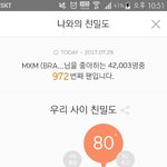 [MXM] 멜론 <b>자정</b>되기전 로그아웃
