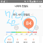 [뉴이스트] 얘들아 아!형 보는 사람