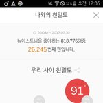 [뉴이스트] <b>아론</b>이 티저 나왔어!!!!!