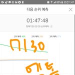 [EXO] <b>전야</b>1퍼차이다 2위각