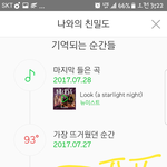 [뉴이스트] ㅅㄷ) 문득 궁금해서