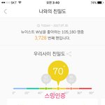[뉴이스트] 러브들ㅜㅠ질문잇어ㅜㅠㅜ뚁땽해ㅜㅠ