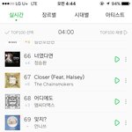 [임영민] 새벽4시 30분 지나며 현재 순위