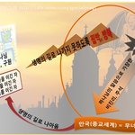 [사랑의편지] 한기총.<b>CBS</b> 왜곡보도, 누가 반종교,반사회,반국가인가...
