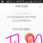 [뉴이스트] 축 쳐지지 말고 즐겁게 러동이나 하자꼬☺