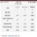 [EXO] 온에어 <b>점수</b>검색해보니가