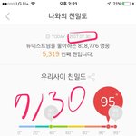 [뉴이스트] ㅅㄷ), 항마력좀키우자