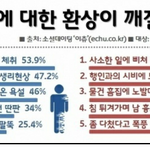 [댓글부탁해] 남잔데 내 잘못이냐 ㅈㄴ 어이없음