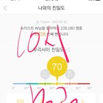 [뉴이스트] 러브들아!!!!오늘 10시