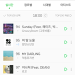 [임영민] 6시차트 1계단 <b>상승</b>