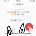 [뉴이스트] ㅂㄷㄲㅂ <b>재밋닼</b>ㅋㅋㅋㅋㅋㅋ