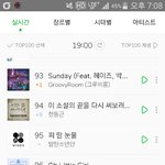 [워너원] 예스굿 7시대 <b>서양</b>수박 순위
