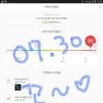 [뉴이스트] <b>꼬랑</b> 방범짤 쪄와꼬☺️