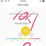 [뉴이스트] 10시❤️10시❤️