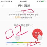 [뉴이스트] ㅁㄹ 총공 총없음