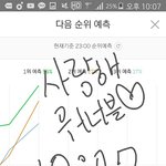 [워너원] <b>감사</b>합ㄴ다ㅜㅜㅡ감사합니디ㅜㅜㅜㅜ