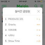 [워너원] 끄아아 <b>감격</b>이야... 우리 대박