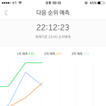 [워너원] 와 나 진짜 너무 <b>감격</b>스러워