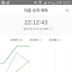 [워너원] 쬐금 <b>위험</b>하다