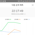 [EXO] <b>그래프</b> 개웃...