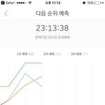 [워너원] 아직 애들 데뷔도 안 했으니까 괜찮다 하지 마