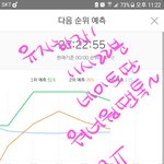 [워너원] <b>주책</b>이다