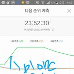 [워너원] 내 구본진이 <b>고자</b>돔에서 팬밑해봐서아는데