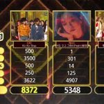 [EXO] 개쌖이들아 오늘 음원<b>점수</b>보고 아무생각안들었냐고