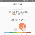 [뉴이스트] 오늘 브이앱 요약