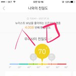 [뉴이스트] 얘들아...쩨알이가 쓰는게 멜롱이야...<b>각성</b>하자