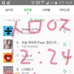[워너원] <b>네버</b> 월간 10위!