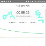 [EXO] 아 존내아깝 2퍼차이로 3위<b>예측</b>